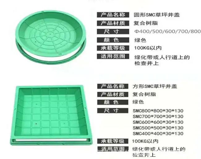 拜泉树脂复合种植井盖展示